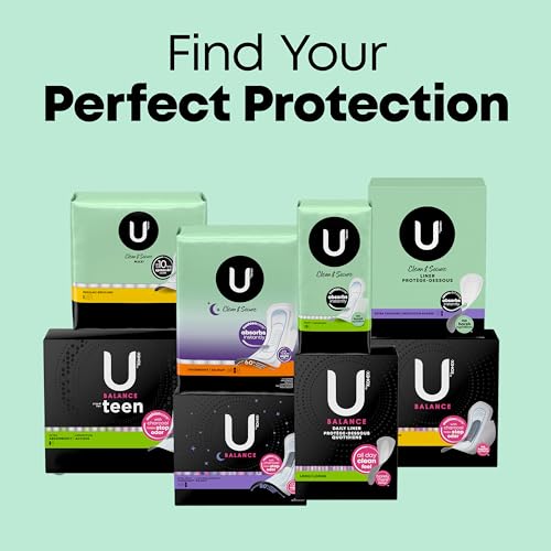 U by Kotex Clean & Secure Panty Liners, Light Absorbency, Extra Coverage, 112 Count U by Kotex uk supplements