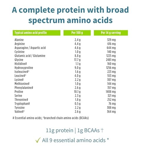 Vegan Collagen Powder, Natural Vanilla Flavour, Plant-Based Peptide Protein Supplement Igennus Healthcare Nutrition uk supplements