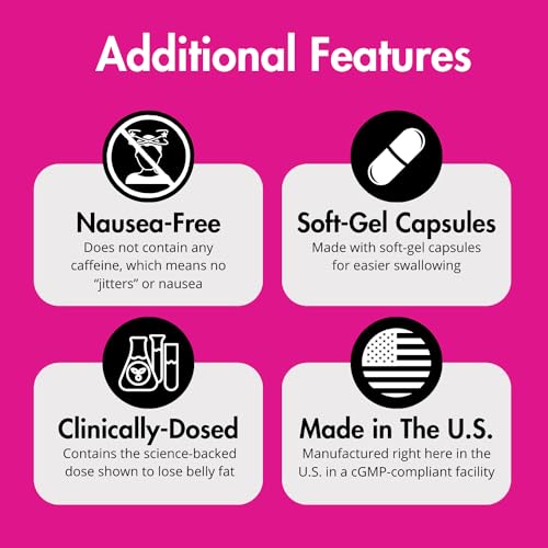UNALTERED Weight Loss Pills for Women Belly Fat - Lose Stomach Fat UNALTERED uk supplements