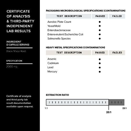 40,000mg Pure Black Maca Root Extract - Ultra Concentrated 20:1 Single Origin Wildcrafted Toniiq uk supplements