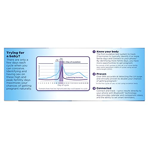 Clearblue Connected Ovulation Test System featuring Bluetooth connectivity and Advanced Clearblue uk supplements