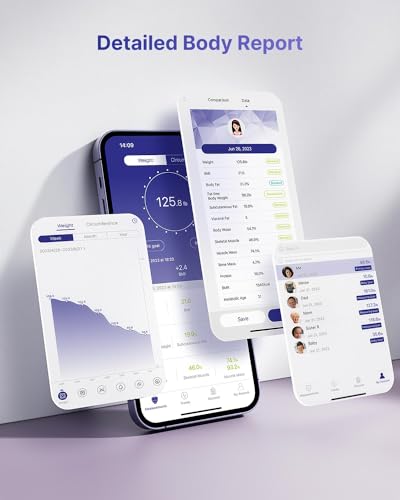 FITINDEX Smart Scale, FSA HSA Eligible Scale for Body Weight, Body Fat Scale with All-in-one FITINDEX uk supplements