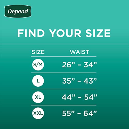 Depend Fresh Protection Adult Incontinence Underwear for Men Depend uk supplements