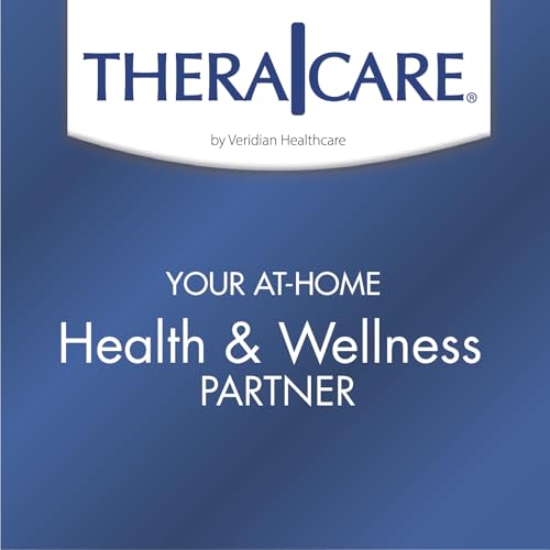 Thera|Care Pain Relief Patch | 4% Lidocaine Patch | 3.9” x 5.5” | 5-Count Box Thera Care uk supplements