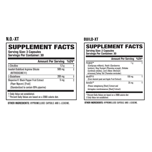 Jacked Factory Nitrosurge Pre Workout, N.O. XT Nitric Oxide Supplement & Build-XT Daily Jacked Factory uk supplements