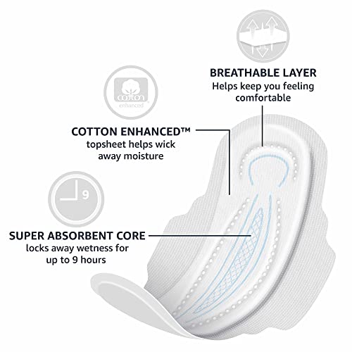 Amazon Basics Thick Maxi Pads with Flexi-Wings for Periods, Long Length, Super Absorbency Amazon Basics uk supplements