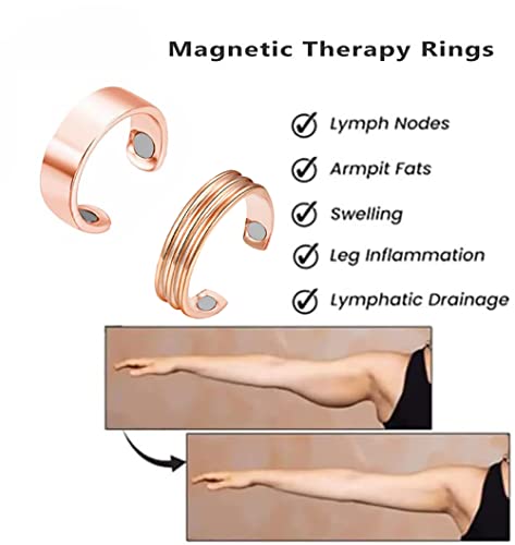 CSIYANJRY99 2-4PCS Lymphatic Drainage Ring for Women Men,Lymph Detox Ring Therapy CSIYANJRY99 uk supplements