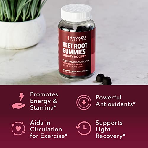 Beet Root + COQ10 Gummies Nitric Oxide Booster for Healthy Energy & Circulation Support HAVASU NUTRITION uk supplements