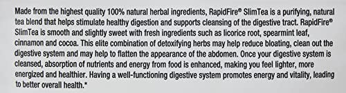 Rapid Fire Slim Tea 14 Day Herbal Teatox, Blend of Natural Herbs and Botanicals, Supports Healthy SNS uk supplements