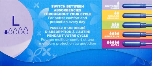 Tampax Pearl Plastic Tampons, Light Absorbency, Unscented, 36 Count (Pack of 2) (72 Total Count) Procter & Gamble uk supplements