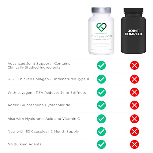 Love Life Supplements Joint Support with Levagen® (Palmitoylethanolamide) + UC-II® LOVE LIFE SUPPLEMENTS uk supplements