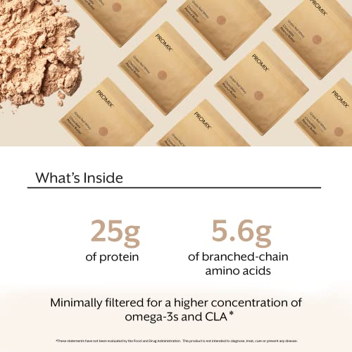 Promix Whey Protein Powder, Chocolate Peanut Butter - 2.5lb Bulk - Grass-Fed & 100% ProMix Nutrition uk supplements