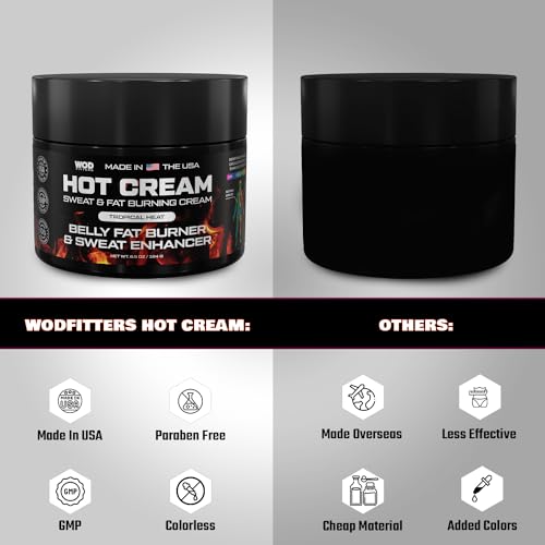 WODFitters Advanced Technology Hot Sweat Cream Workout Enhancer Booster WODFitters uk supplements