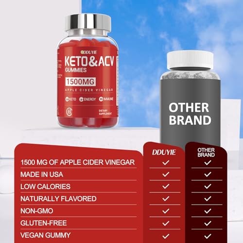 DDUYIE Keto ACV Gummies Advanced Weight Loss - 1500mg Keto ACV Gummies DDUYIE uk supplements