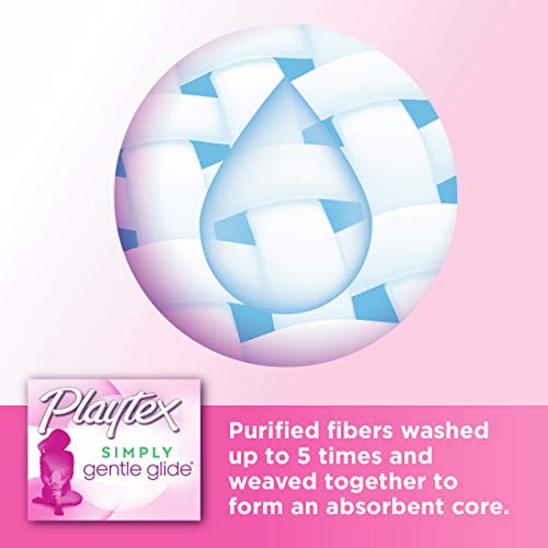 Playtex Simply Gentle Glide Unscented Tampons, Super Absorbency, 36 Count (Pack of 1) PLAYTEX uk supplements