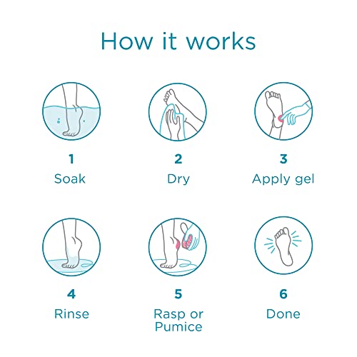 Lee Beauty Professional Callus Remover for Feet - 8 Oz, Original, Powerful Lee Beauty Professional uk supplements