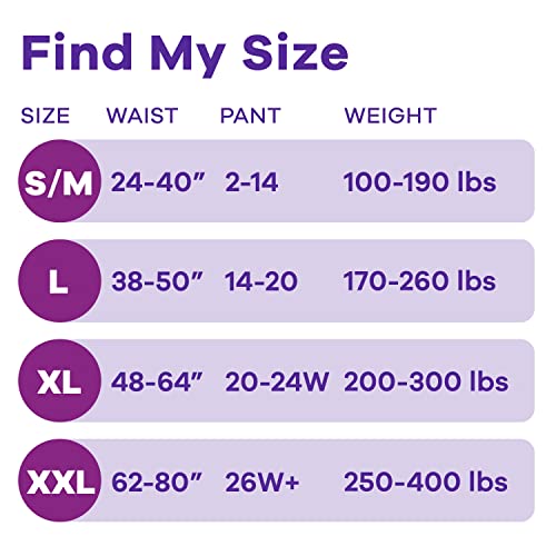 Always Discreet Adult Incontinence Underwear for Women and Postpartum Always Discreet uk supplements