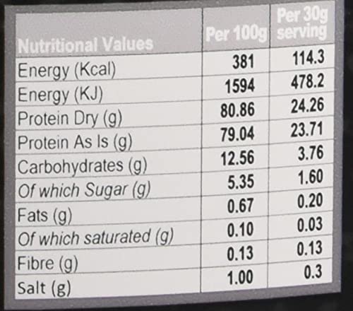 The Bulk Protein Company – SERIOUS PROTEIN – Protein Powder – 4kg – Low Carb The Bulk Protein Company uk supplements