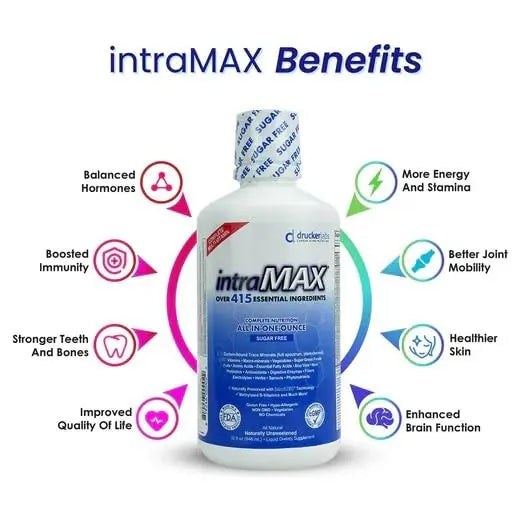 intraMAX Drucker Labs Organic Sugar-Free All-in-One Performance Liquid Multivitamin for Men & Women | intraMAX uk supplements