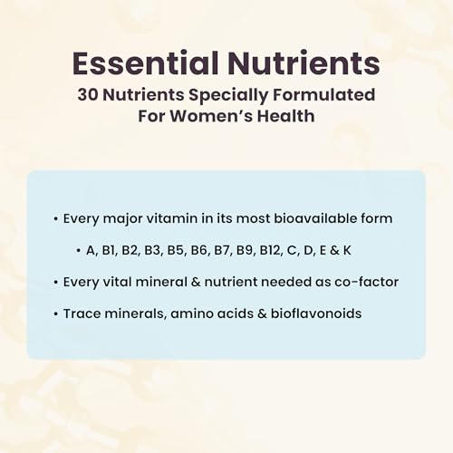 Women's Health Network Essential Nutrients – Daily Multivitamin for Energy, Healthy Aging & Immune Support, Folate as Quatrefolic®, a Patented Natural Form of 5-MTHF Women's Health Network uk supplements