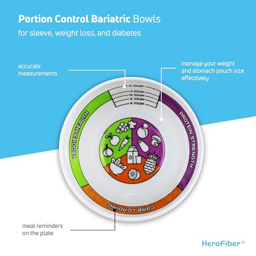 Portion Control Bariatric Plates and Bowls Set of 2 (4pcs Total) - Self-Measuring Plates HeroFiber uk supplements