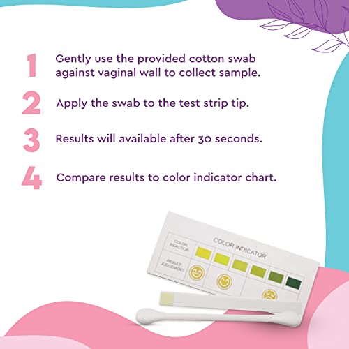 Ecoblossom Vaginal pH Test Strips for Women - Check pH Balance - Monitor Bacterial Vaginosis EcoBlossom uk supplements
