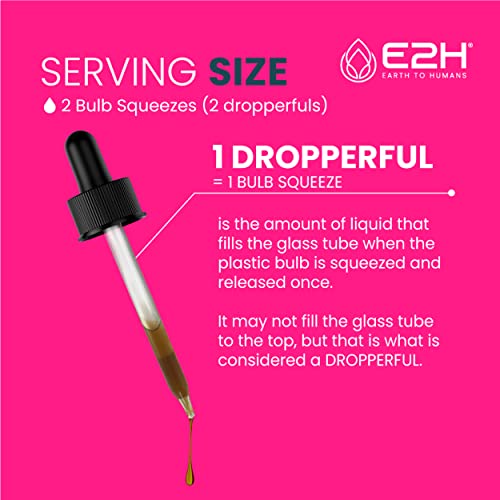 E2H Uric Acid Support Supplement - Tart Cherry and Devil’s Claw - Supports Uric Acid Health E2H EARTH TO HUMANS uk supplements