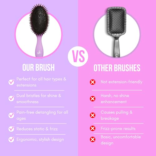 SimplyHair Ultimate Hair Extension Brush & Detangler Anti-Static, Dual Bristle Design, Soft Boar Bristle, Great for All Hair Types & Extensions - Pink & Purple Ombre Brush Ideal for Adults & Kids Simply Hair uk supplements