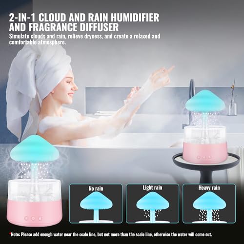 Rain Cloud Humidifier Water Drip with 5 Essential Oils, Cloud Diffuser with 7 Changing Colors Night Lights EvCZen uk supplements