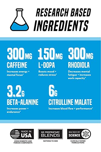 Outwork Nutrition Pre-Workout Supplement with Nootropics - Energy & Mental Focus Outwork Nutrition uk supplements