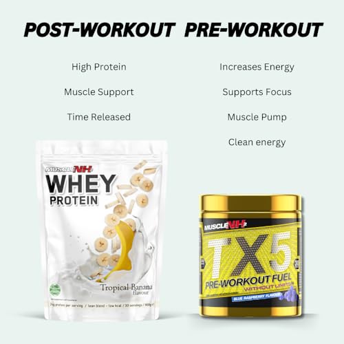 MuscleNh2 Whey Protein Powder Milk Protein, Soy Free, Gluten Free, Naturally Occurring BCAAs MuscleNh2 uk supplements