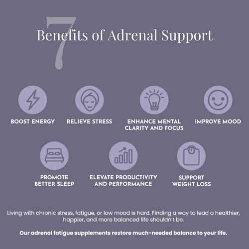 Adrenal Support for Women & Men – Cortisol Manager – Natural Stress Relief Supplement BeautiBe uk supplements
