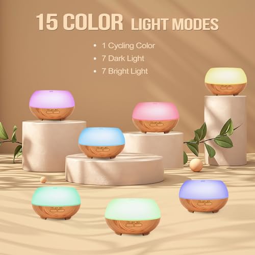 Aromatherapy Essential Oil Diffuser: Cool Mist Aroma Diffuser for Home - Colorful Light Create Ambience Grevol uk supplements
