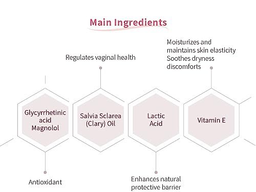 UNID Feminine Cleansing Mousse, pH balanced 3.8, plant-based, lactic acid, vitamin b5, foam UNID uk supplements