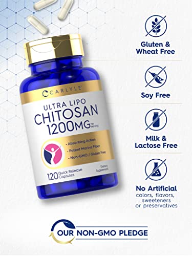 Carlyle Chitosan Supplement 1200mg | 120 Quick Release Capsules | Non-GMO Carlyle uk supplements