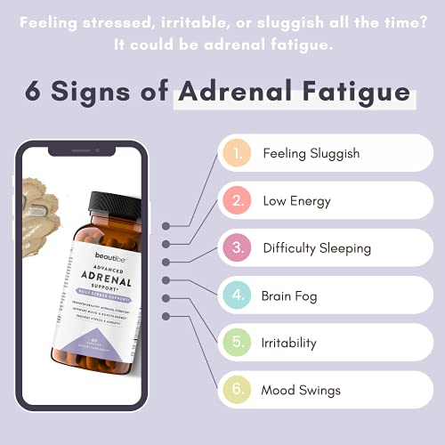 Adrenal Support for Women & Men – Cortisol Manager – Natural Stress Relief Supplement BeautiBe uk supplements