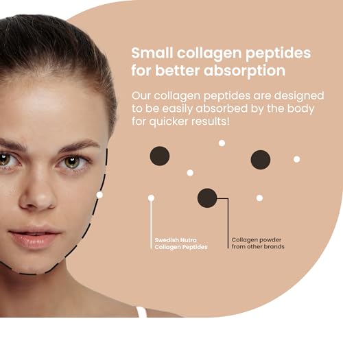 Swedish Nutra Powder Marine Collagen - Pack of 300g, 30 Day Supply | Minimize Fine Lines, Wrinkles & Improve Skin Elasticity | High Absorption Rate Swedish Nutra uk supplements