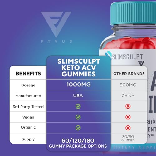 Slimsculpt Keto ACV Gummies Advanced Weight Loss, Slim Sculpt Keto + ACV Apple Cider Fyvus uk supplements
