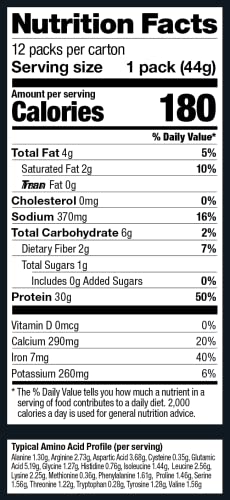 Vega Sport Premium Vegan Protein Powder, Chocolate - 30g Plant Based Protein, 5g BCAA Vega uk supplements