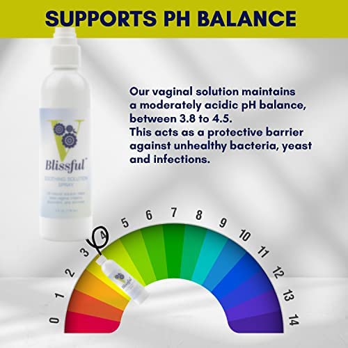V Blissful Boric Acid Suppository & Soothing Vaginal Solution for Yeast Infection & Bacterial Vaginosis V Blissful uk supplements