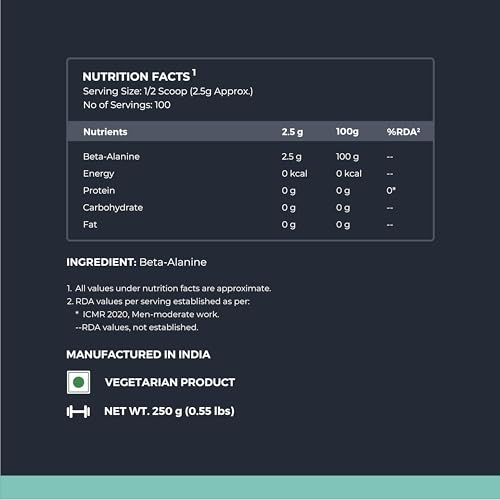 Nutrabay Pure 100% Beta Alanine Powder, Pre Workout supplement for Men & Women Nutrabay uk supplements