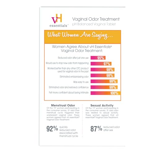 vH essentials Vaginal Odor Treatment - pH Balanced Vaginal Suppositories - 6 Tablets With Applicator, White vH essentials uk supplements