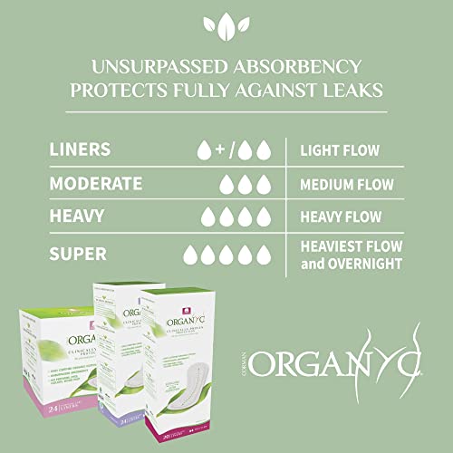 Organyc 100% Certified Organic Cotton Folded Panty Liner, Ultra Thin, Light Flow, 24 Count Organyc uk supplements