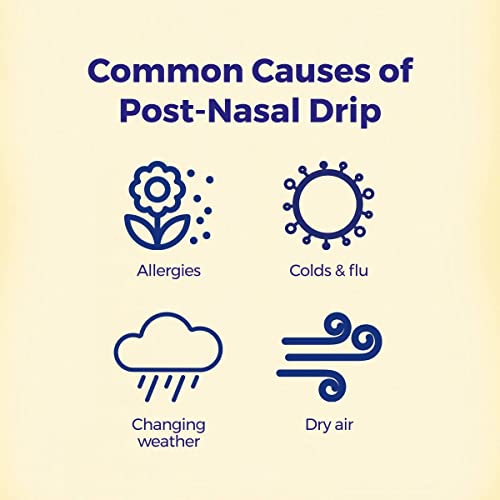 Boiron Hydrastis Canadensis 6C Homeopathic Medicine for Post-Nasal Drip Relief, Excess Mucus Boiron uk supplements