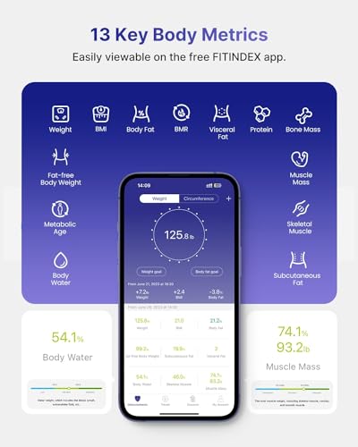 FITINDEX Smart Scale, FSA HSA Eligible Scale for Body Weight, Body Fat Scale with All-in-one FITINDEX uk supplements