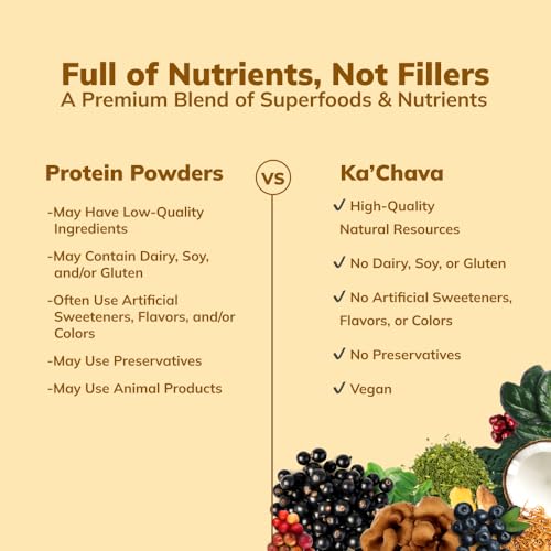 Ka’Chava All-In-One Nutrition Shake Blend, Chai, 85+ Superfoods, Nutrients & Plant-Based Ka'Chava uk supplements