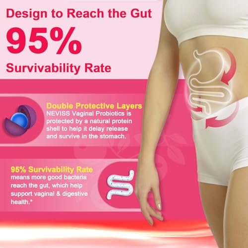 Probiotics for Women Gummies, Sugar Free Vaginal Probiotics 50 Billion CFU 10 Strains w/ Cranberry NEVISS uk supplements