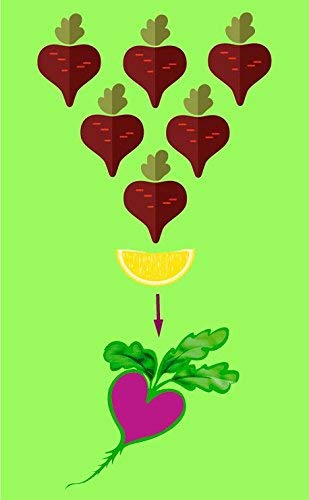 BEET IT Circulation - Organic Beet juice shots - Concentrated Non GMO Beet shots BEET IT uk supplements